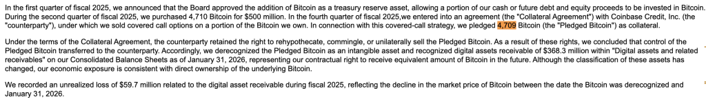 GameStop Confirms It Still Holds 4,710 BTC Worth Roughly $368M