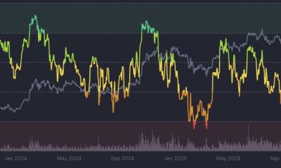 Oil at $116: Why This Macro Shock Could Trigger a Bitcoin Risk-Off Deleveraging