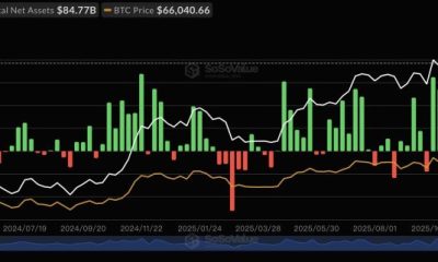 Bitcoin ETFs See $290M in Outflows as Risk-Off Sentiment Intensifies