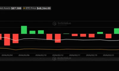 Bitcoin price prediction: Can $155M ETF inflows extend the rally? - 1