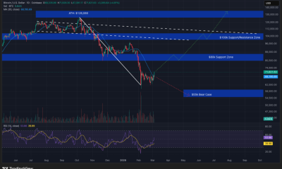 Why is Crypto Up? Bitcoin Reclaims $71,000 as Market Shrugs Off Middle East Escalation