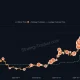 Strategy BTC accumulation chart.