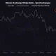 Bitcoin’s "whale ratio" spikes as US-Iran conflict escalates: Here's what it means for price - 1