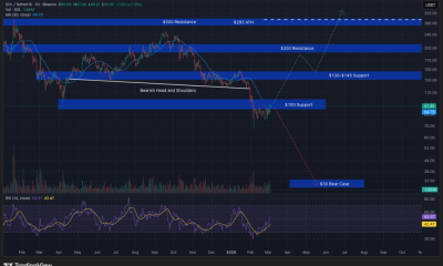 Altcoin ETF Surge: SOL and XRP Pull $23M as Institutions Diversify