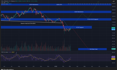 Solana Price Prediction: $95 Is the Level Everyone Is Watching
