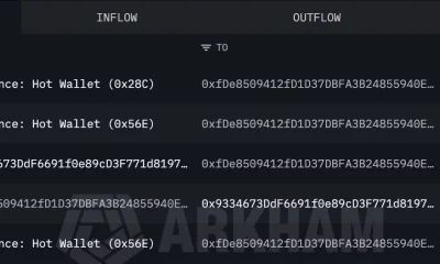 Ethereum attempts to hold above $2K as whales withdraw $155M in ETH - 2