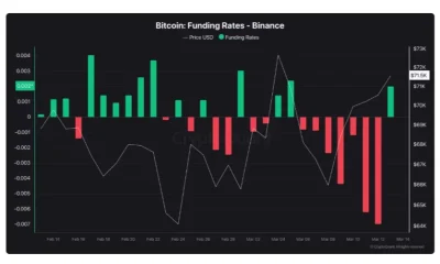 Bitcoin price prediction as BTC reaches weekly high despite US-Iran tensions - 2