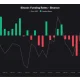 Bitcoin price prediction as BTC reaches weekly high despite US-Iran tensions - 2