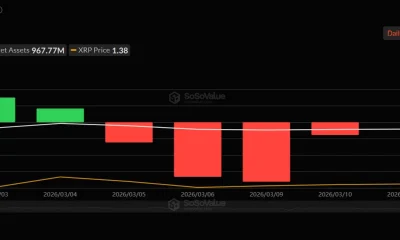XRP price prediction as ETF outflows rise while XRP stabilizes near $1.40 - 1