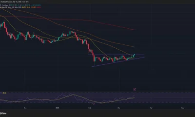 Solana price is close to confirming an ascending triangle pattern on the daily chart.