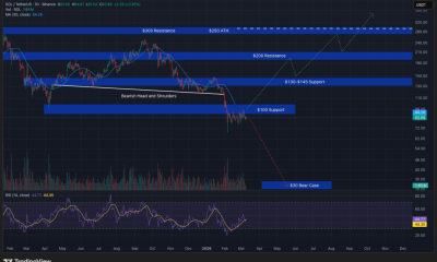 Solana ETFs Build ‘Serious Investor Base,’ Outpacing Bitcoin in Key Metrics