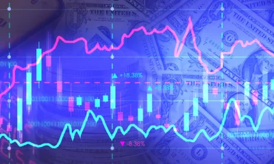S&P 500 Earnings Update: Forward EPS Estimates Still Seeing Higher Revisions