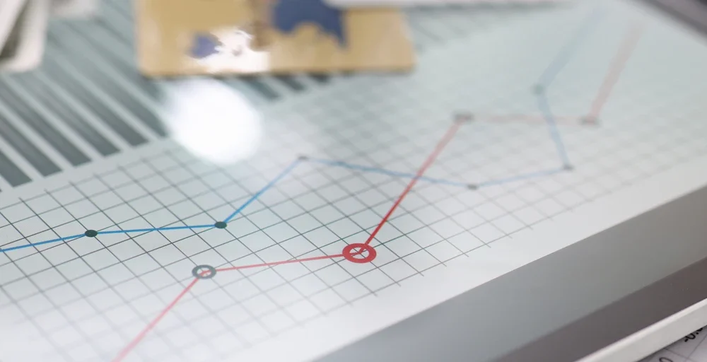 CDX: Credit Spreads Are Flashing A Warning