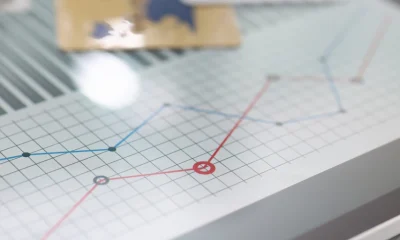 CDX: Credit Spreads Are Flashing A Warning