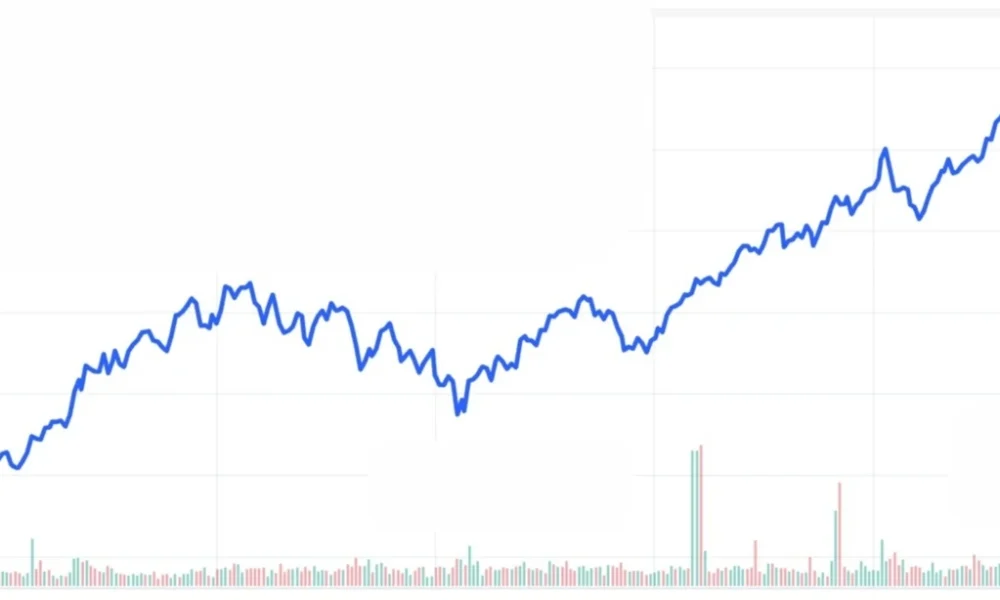 Touchstone HighYield Fund Q4 2025 Commentary (THYAX)