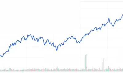 Touchstone HighYield Fund Q4 2025 Commentary (THYAX)