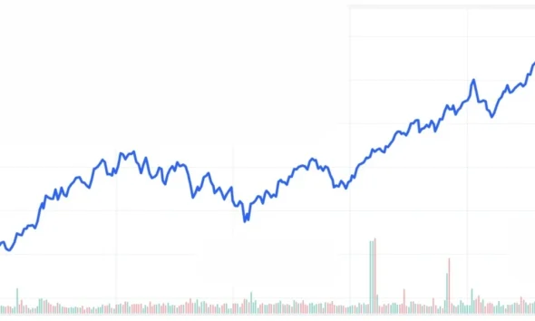 Touchstone HighYield Fund Q4 2025 Commentary (THYAX)