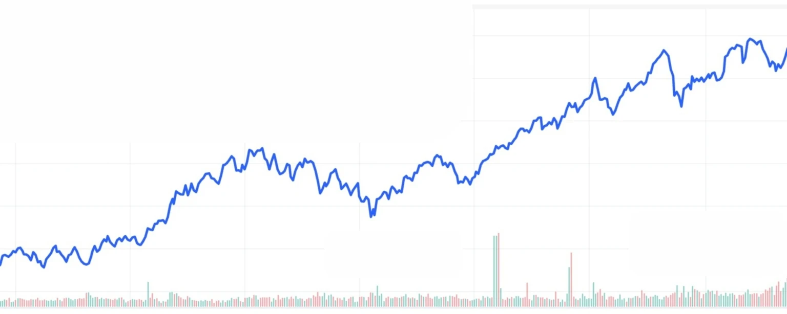 Touchstone HighYield Fund Q4 2025 Commentary (THYAX)