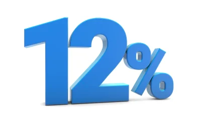 I'm Buying These 7-12% Yields With Discounts To NAV And Peers