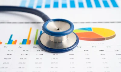 PJP: Healthcare Dashboard For March