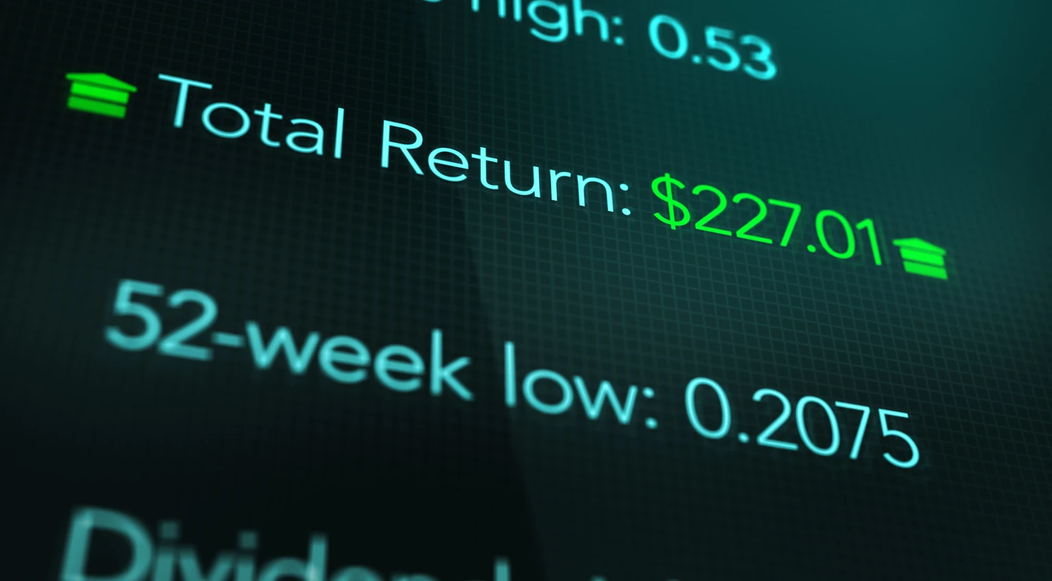 Royce SMid-Cap Total Return Fund FY 2025 Commentary