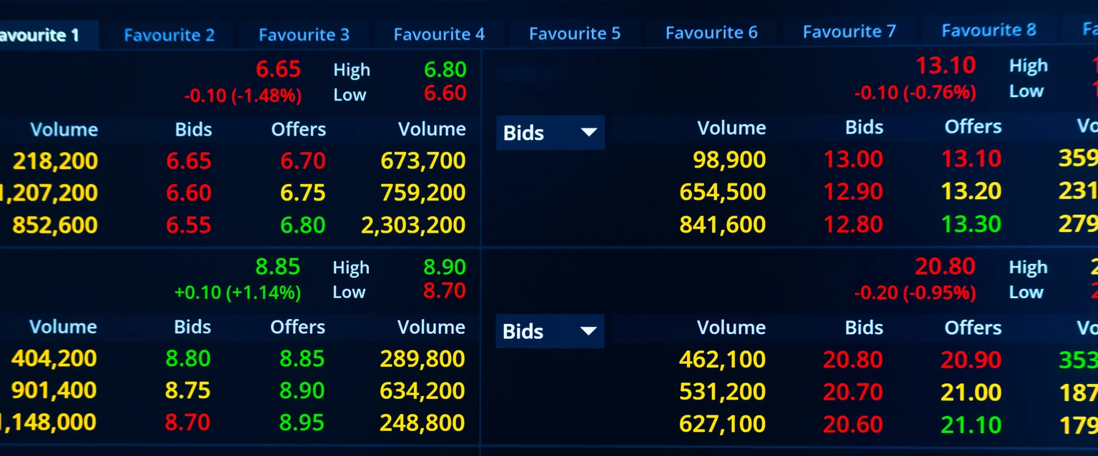 Invesco High Yield Fund Q4 2025 Commentary (AMHYX)