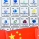China’s export controls on gallium, germanium, and rare earths, US-China trade tensions over strategic resources, global semiconductor and EV supply chain risks: The periodic table with Chinese flags.