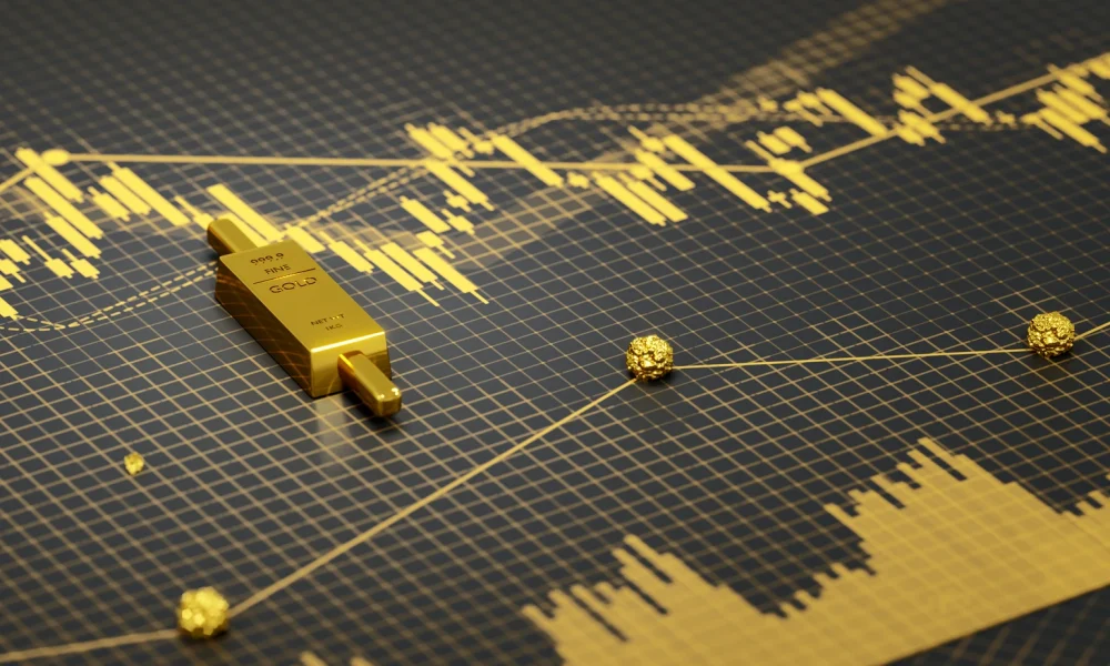 Gold Bounces Despite The Oil Rally, A First Since The U.S.-Iran War