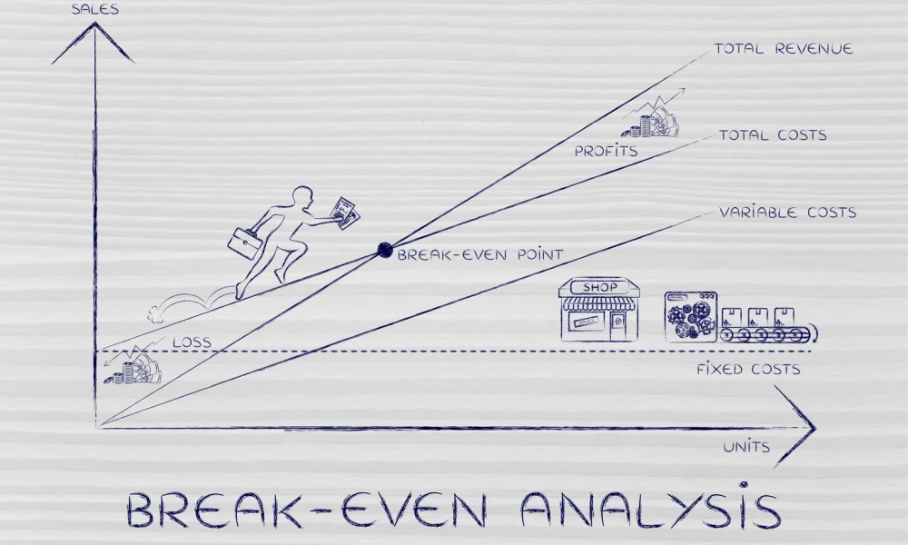 XPeng: Margin Inflection Point Reached