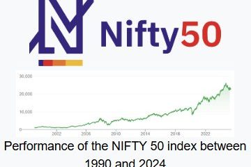 Nifty 50