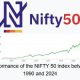 Nifty 50