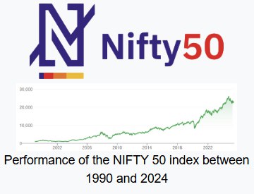 Nifty 50