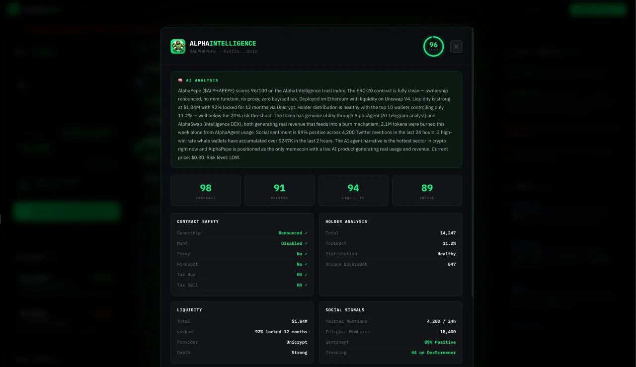 Dogecoin Price Prediction: Why Whales Prefer AlphaPepe 100x Q2 Debut Over DOGE Stagnation
