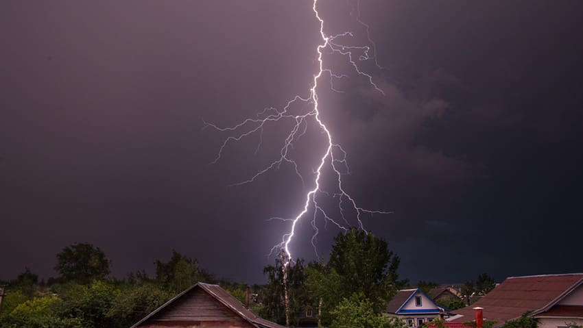 Predicting Strikes Before They Happen