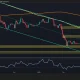 ETH Must Reclaim This Key Level to Confirm a Bullish Reversal