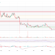 ORDI Surges 200% Amid Altcoin Rally, Prints God Candle