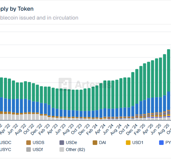 Liquidity Determines Tokenization’s Value