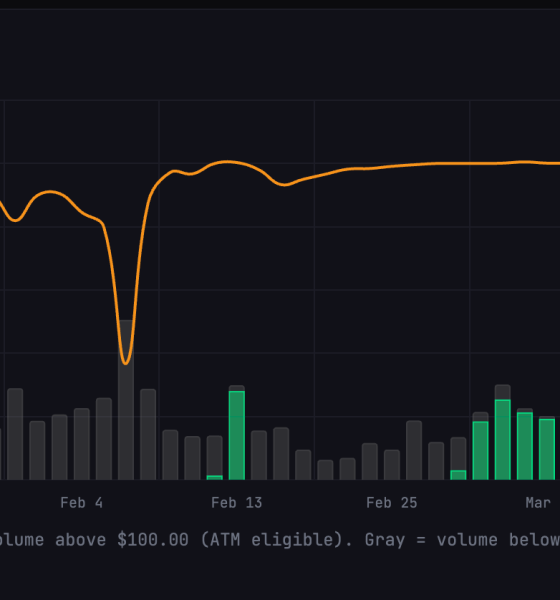 Will BTC Price Hit $80K?
