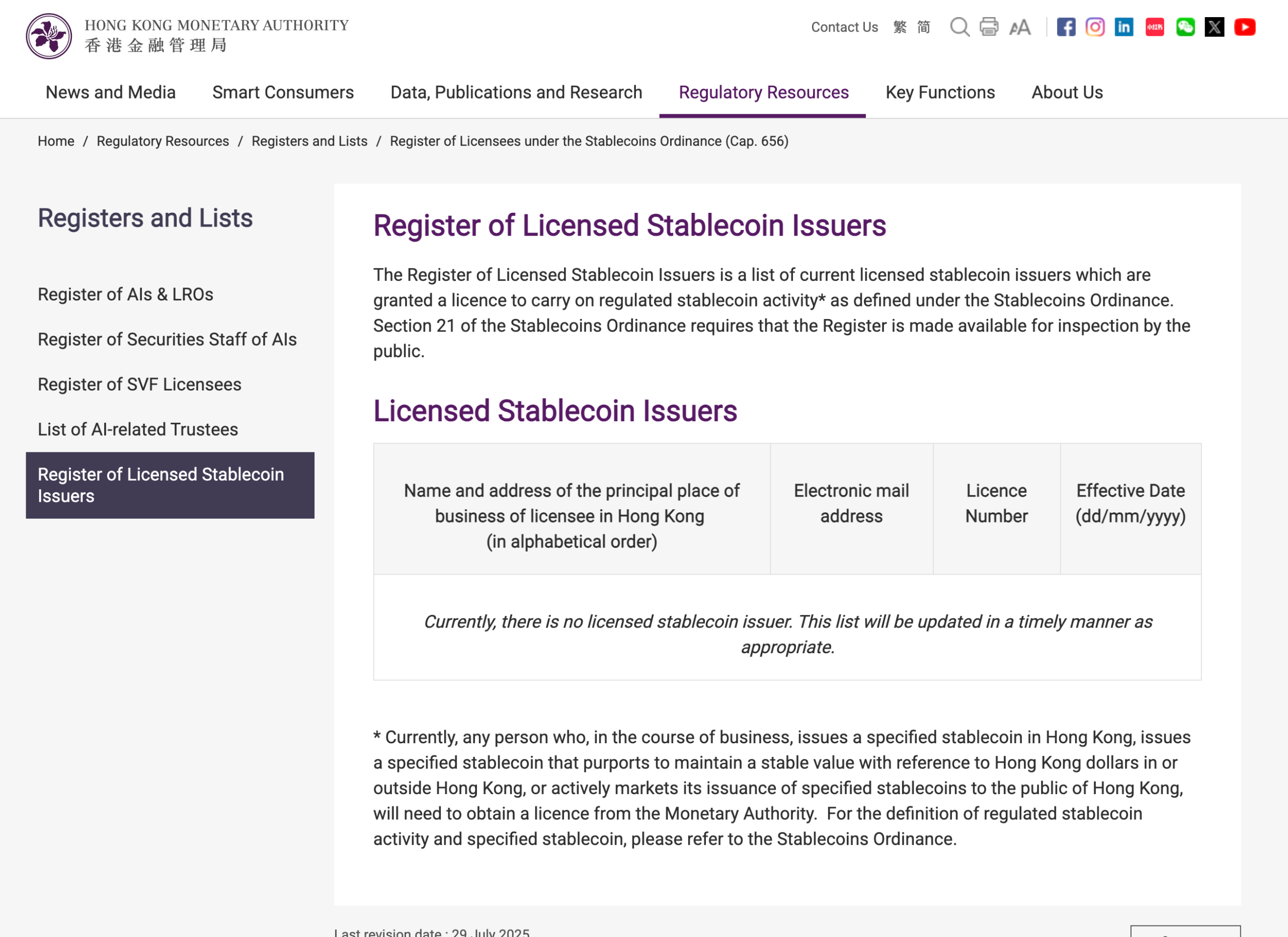 Hong Kong Misses March Deadline for Stablecoin Licences