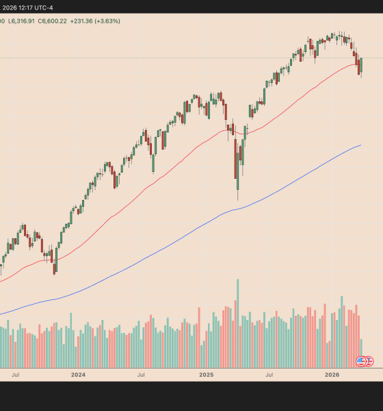 What Does it Mean for Bitcoin?