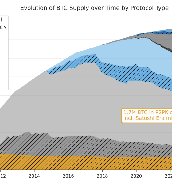 Naoris Launches Post-Quantum Blockchain as Quantum Risks Grow