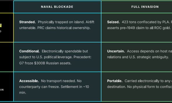 Bitcoin Policy Institute says Taiwan Should Reconsider Bitcoin Reserves
