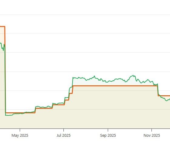 Genius Group Dumps Bitcoin Treasury Amid Revenue Surge