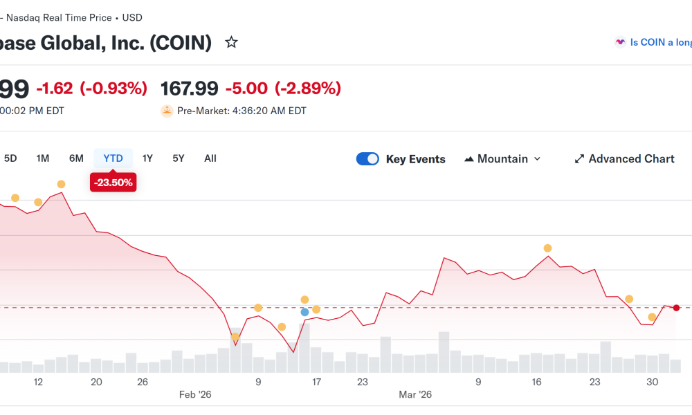 CLARITY Act Nearing Senate Markup, Floor Vote