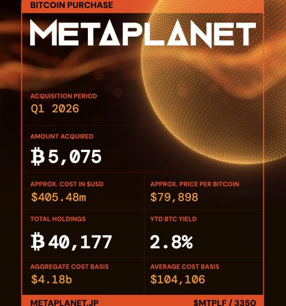 Metaplanet Buys 5,075 BTC in Q1 to Become 3rd Largest Treasury