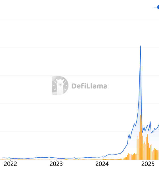 Law, Asia, Predictions, Features, Polymarket, Prediction Markets