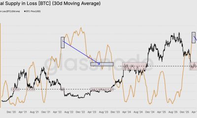 Cryptocurrencies, Bitcoin Price, Markets, Price Analysis, Market Analysis
