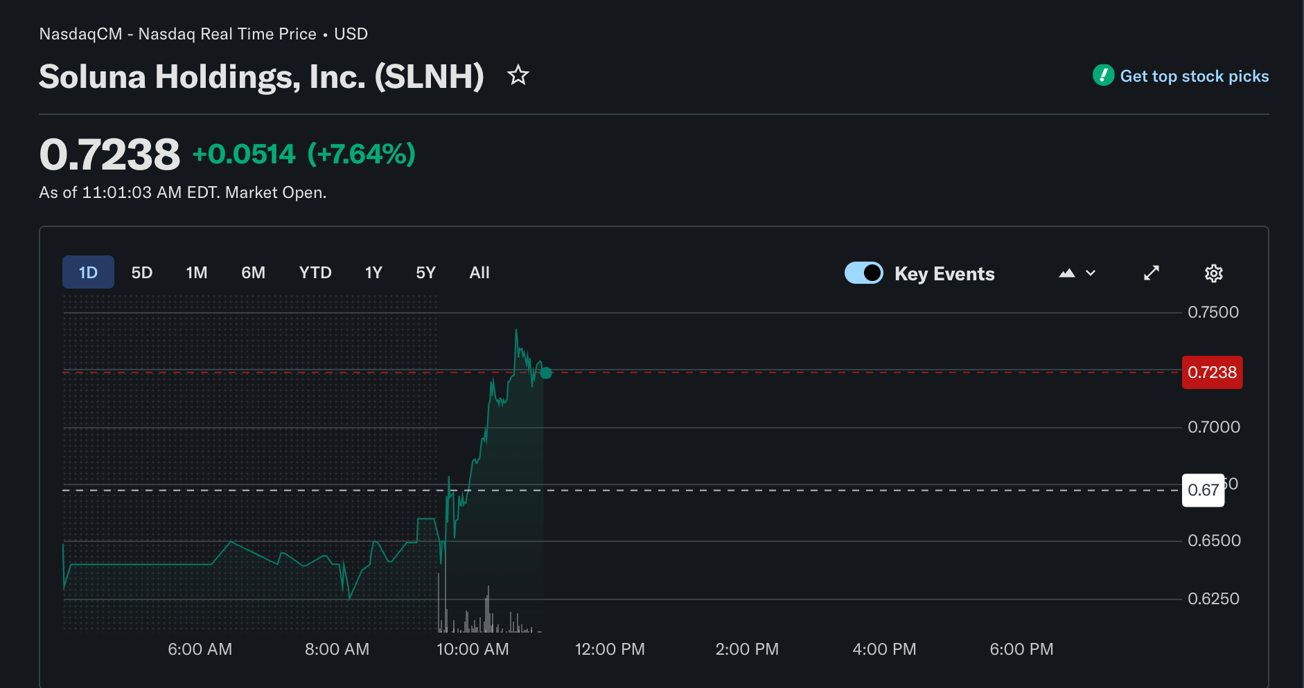 Mining, Bitcoin Mining, Energy, Data Center, Renewable Energy