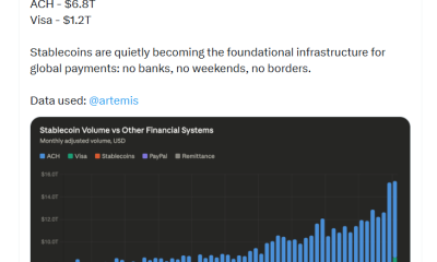 Monthly Stablecoin Volume Surpassed US ACH in February
