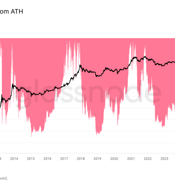 Cathie Wood Sees No More 85% Bitcoin Price Drawdowns Versus All-Time Highs